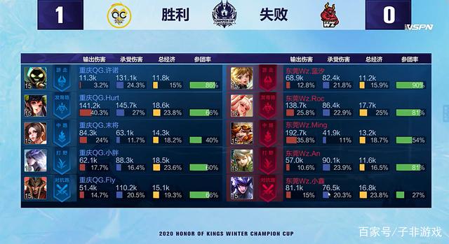 我们选择回 我们选择回