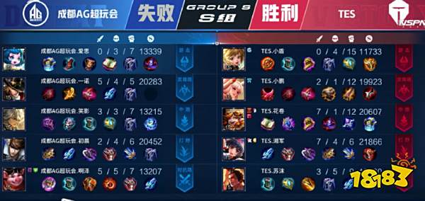 最近的惨败 最近的惨败