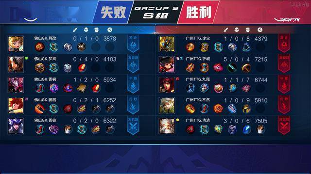 到了比赛的 到了比赛的