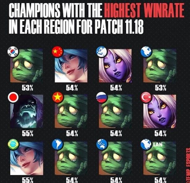 回撤前腰 回撤前腰