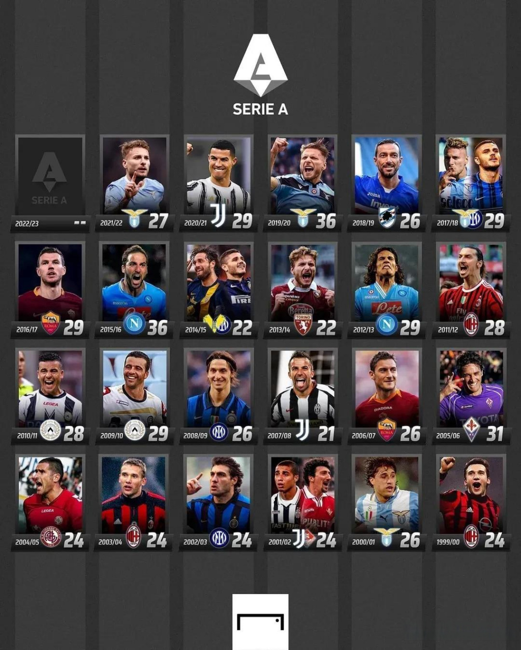 样本很清晰 样本很清晰